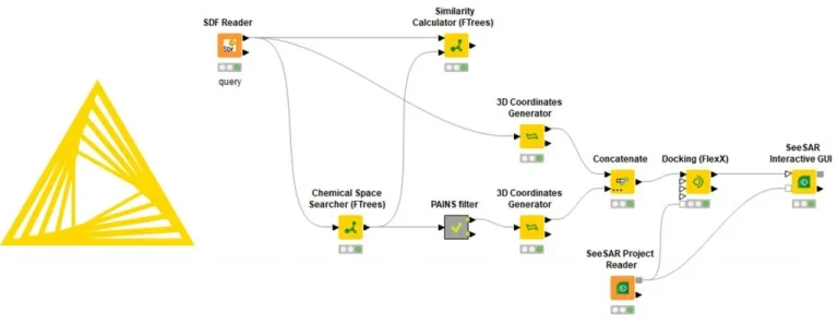 KNIME