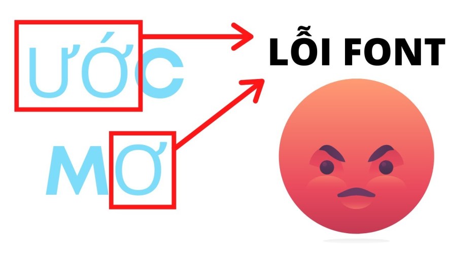 Lỗi font chữ trong Canva