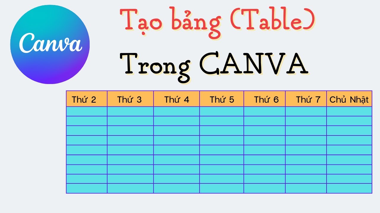 Ảnh chụp màn hình bảng trong Canva