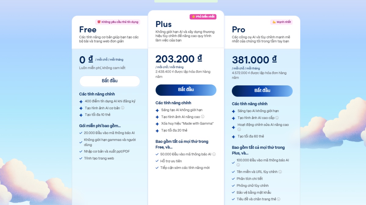 Bảng giá Gamma mới nhất 2026, chi tiết tính năng các gói