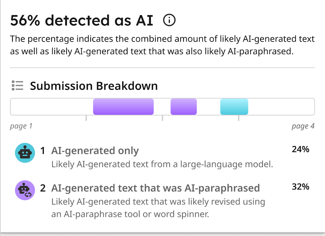 AI writing detection in the classic report view – Turnitin Guides