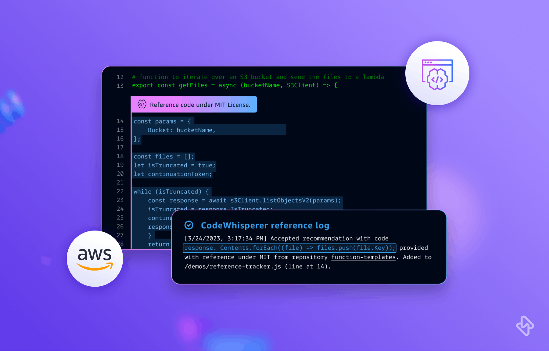 What is Amazon Codewhisperer & How to Use It? - Hatica