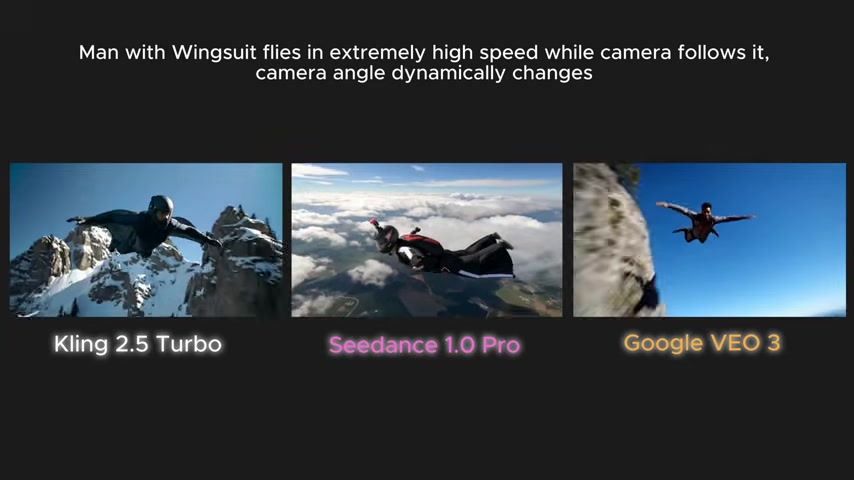 Đánh Giá Kling AI 2.5 Turbo: AI Tạo Video Vượt Trội 2025