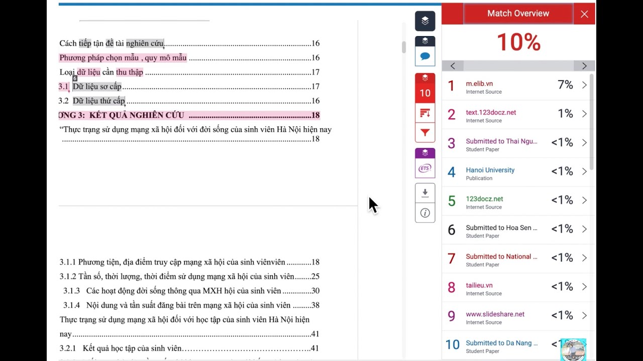 Turnitin là gì và cách hoạt động