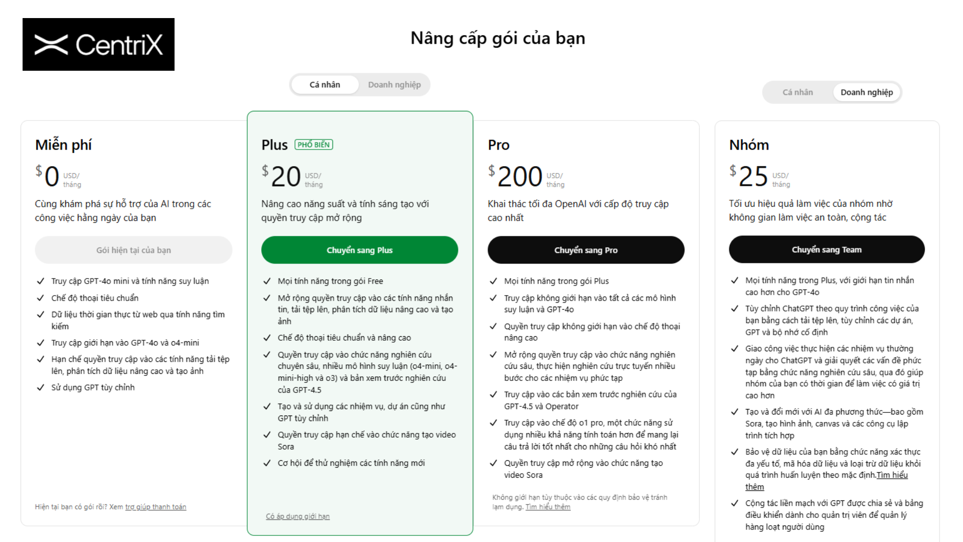 4 cấp độ của ChatGPT: Miễn phí, Plus, Pro và Team