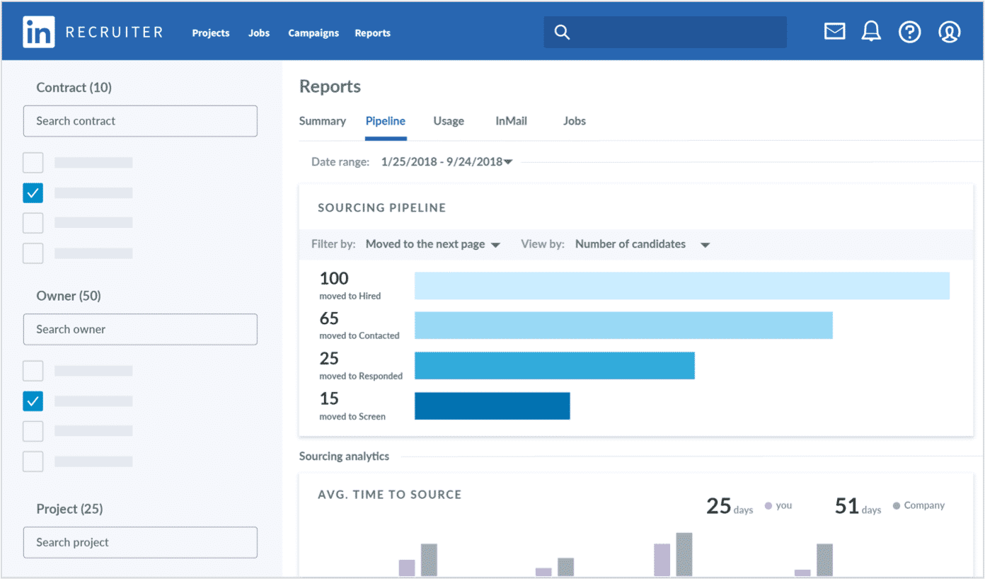 LinkedIn Recruiter Cost Breakdown (2026) - And a Better Alternative