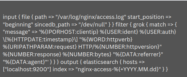 Pipeline Logstash Grok