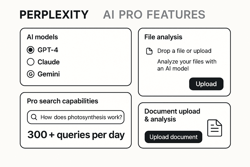 Mua tài khoản Perplexity Pro chính hãng - AI Research 2025