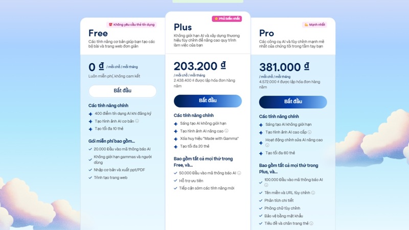 Bảng giá Gamma mới nhất 2025, chi tiết từng gói