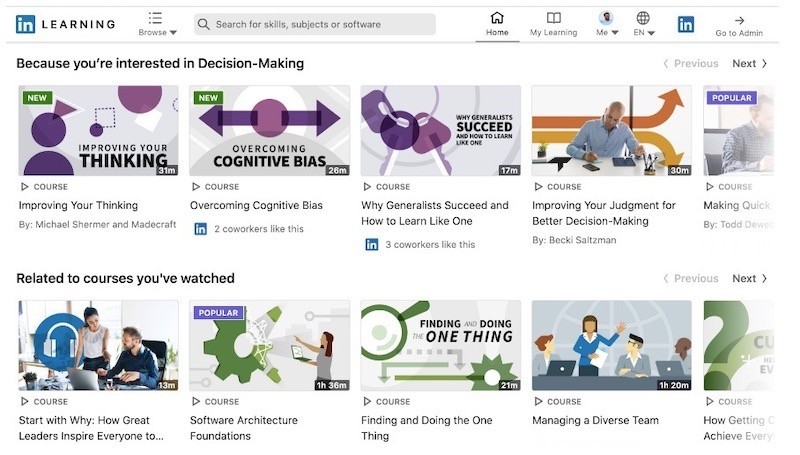 Đánh Giá Khóa Học trên LinkedIn Learning: Trải Nghiệm và Phản Hồi - CentriX