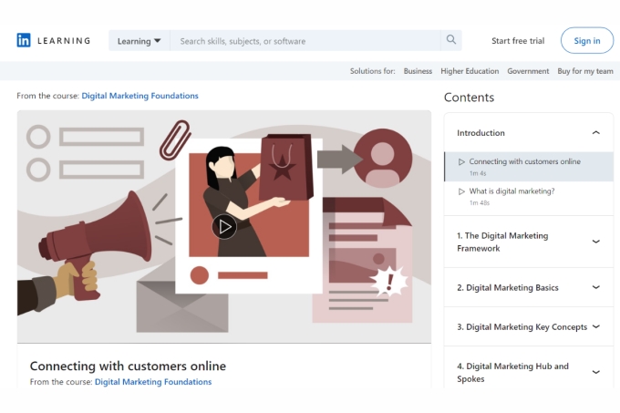 chứng chỉ chuyên ngành LinkedIn Learning