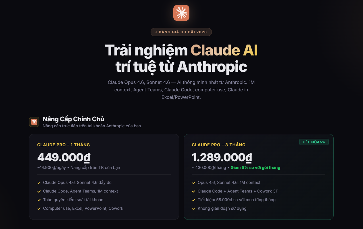 claude ai centrix