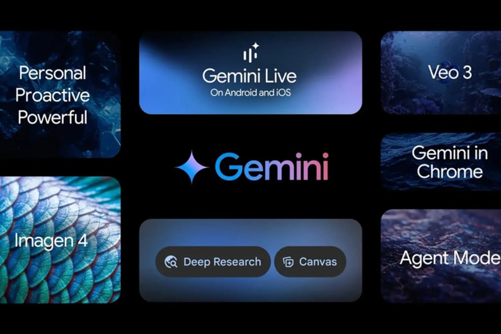 CentriX tích hợp Gemini AI mới nhất