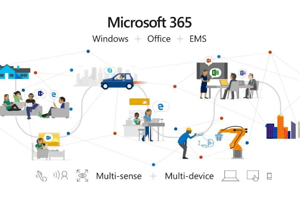 Lợi Ích Khi Doanh Nghiệp Sử Dụng Microsoft 365