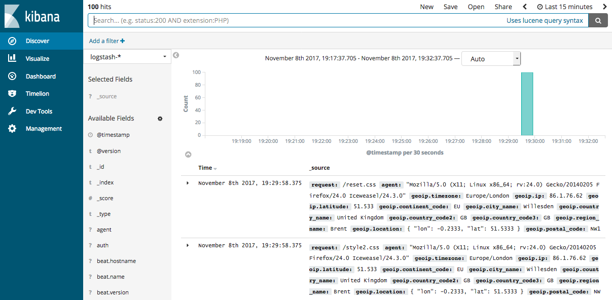 Trực quan hóa log Kibana