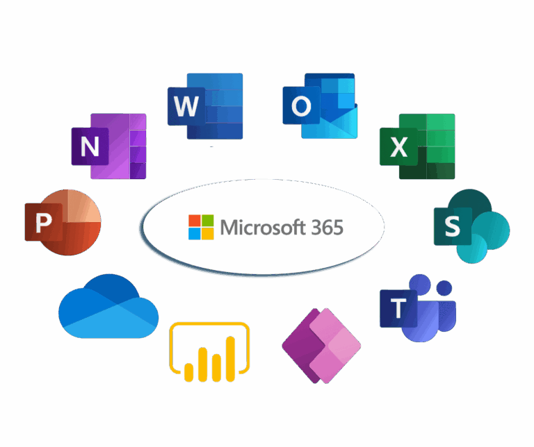 10 Lỗi Thường Gặp Khi Sử Dụng Microsoft 365 Và Cách Khắc Phục