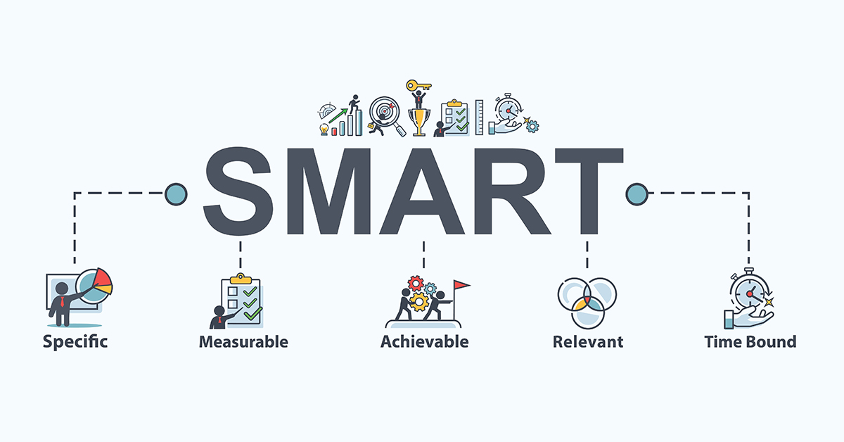 Mô hình Smart là gì? Đặt mục tiêu “thông minh” với SMART