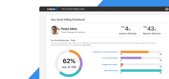 From Social Selling Index (SSI) to AI | LinkedIn Sales Navigator