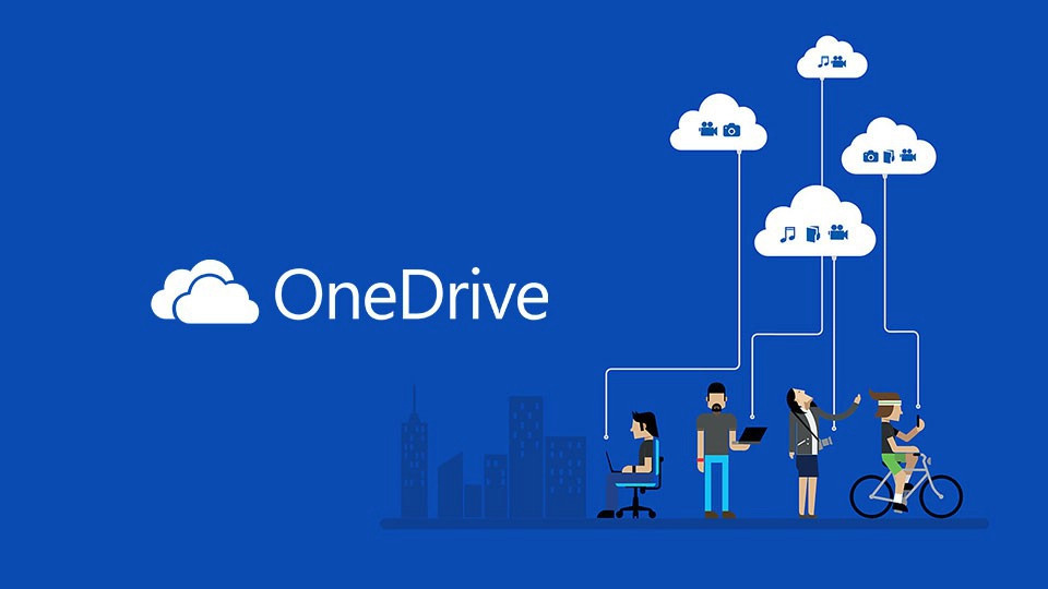 OneDrive file sharing collaboration Microsoft 365