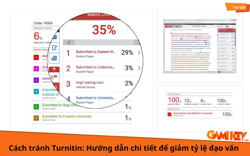 Quá trình thuật toán Turnitin