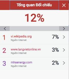 Báo cáo similarity index của Turnitin