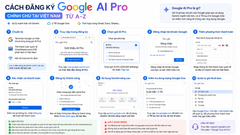 Cách đăng ký Google AI Pro chính chủ tại Việt Nam từ A–Z