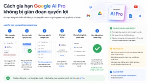 Cách gia hạn Google AI Pro không bị gián đoạn quyền lợi
