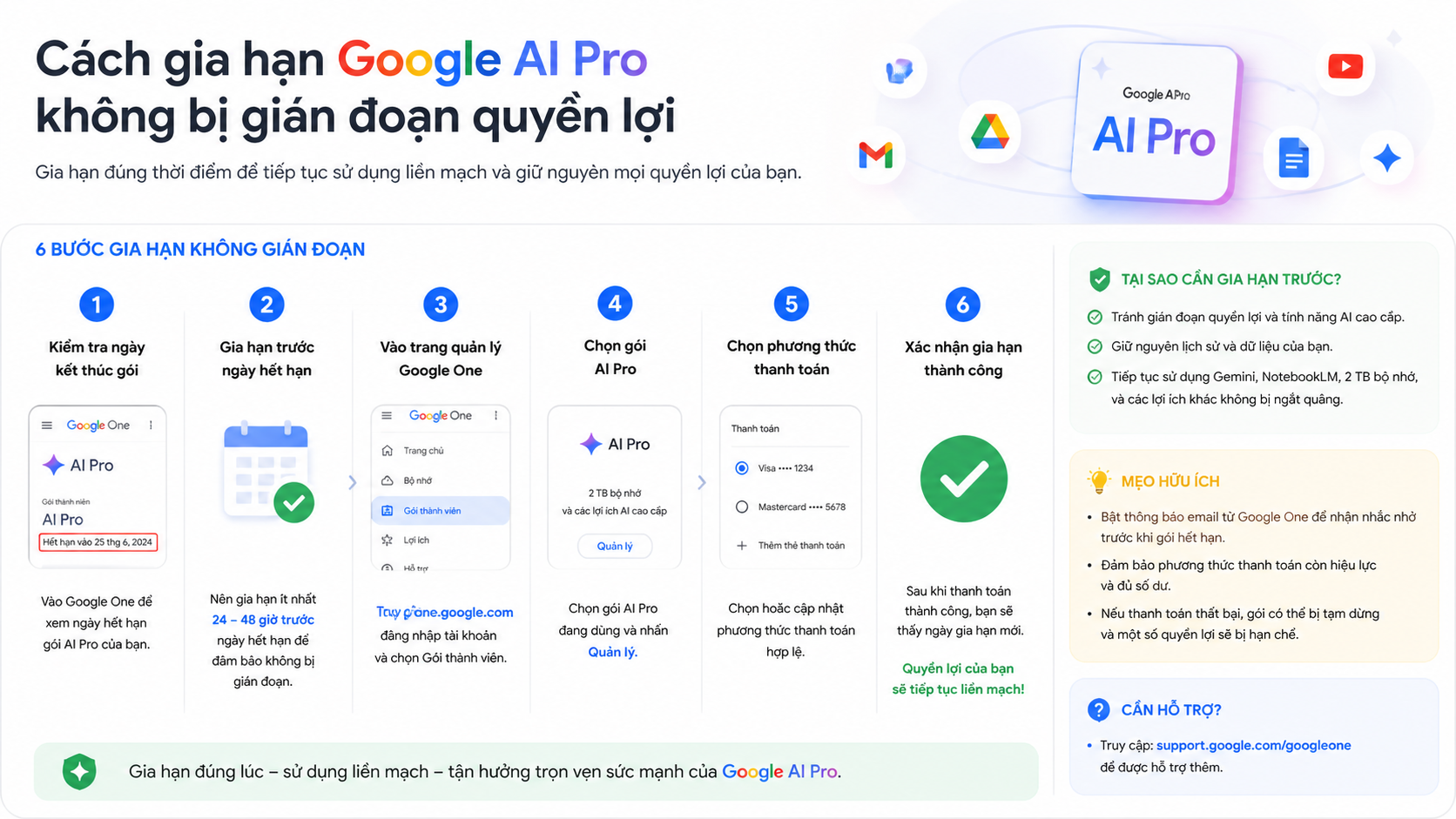 Cách gia hạn Google AI Pro không bị gián đoạn quyền lợi