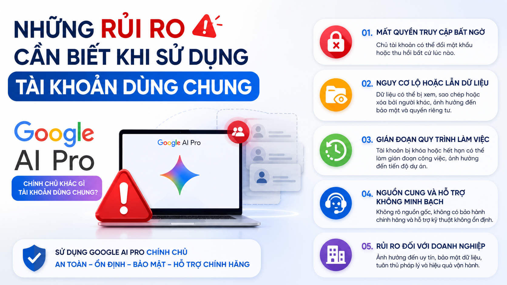Những rủi ro cần biết khi sử dụng tài khoản dùng chung Những rủi ro cần biết khi sử dụng tài khoản dùng chung