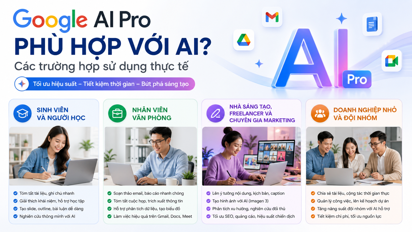 Google AI Pro phù hợp với ai? Các trường hợp sử dụng thực tế
