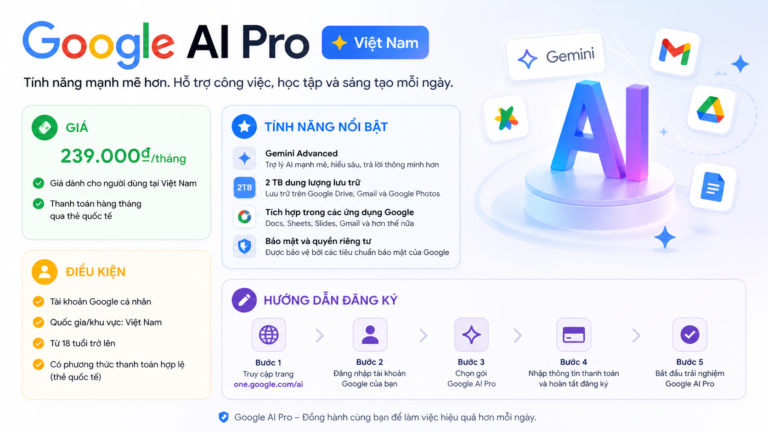 Google AI Pro Việt Nam: Giá, tính năng, điều kiện và hướng dẫn đăng ký