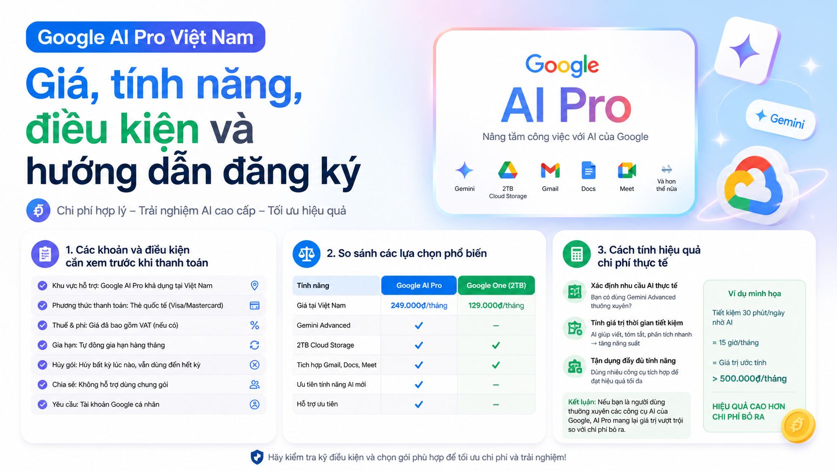 Giá Google AI Pro tại Việt Nam và những yếu tố cần kiểm tra Giá Google AI Pro tại Việt Nam và những yếu tố cần kiểm tra