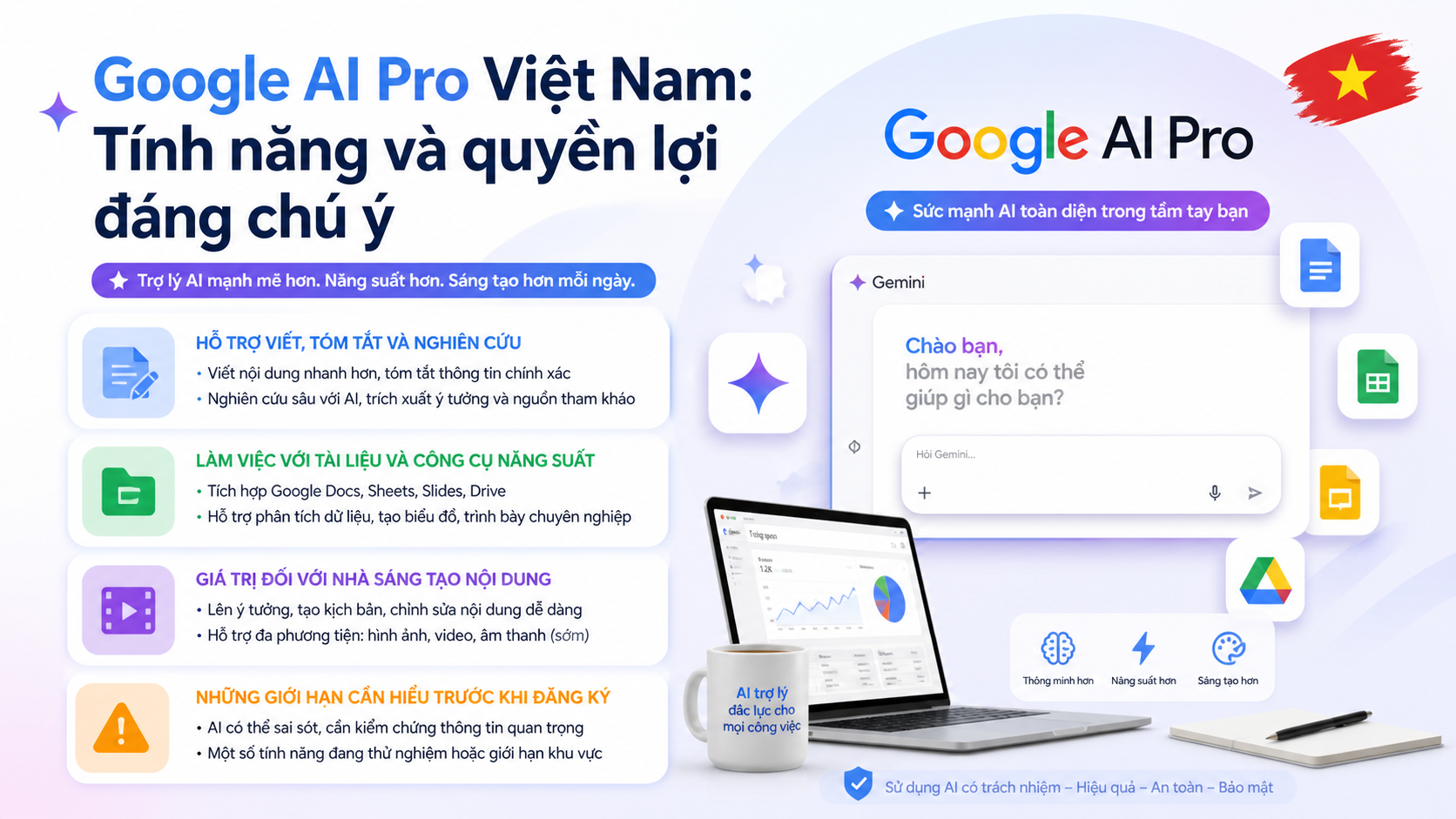 Tính năng và quyền lợi đáng chú ý của Google AI Pro Tính năng và quyền lợi đáng chú ý của Google AI Pro