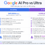 Google AI Pro vs Ultra: Khác biệt giá, hạn mức và đối tượng