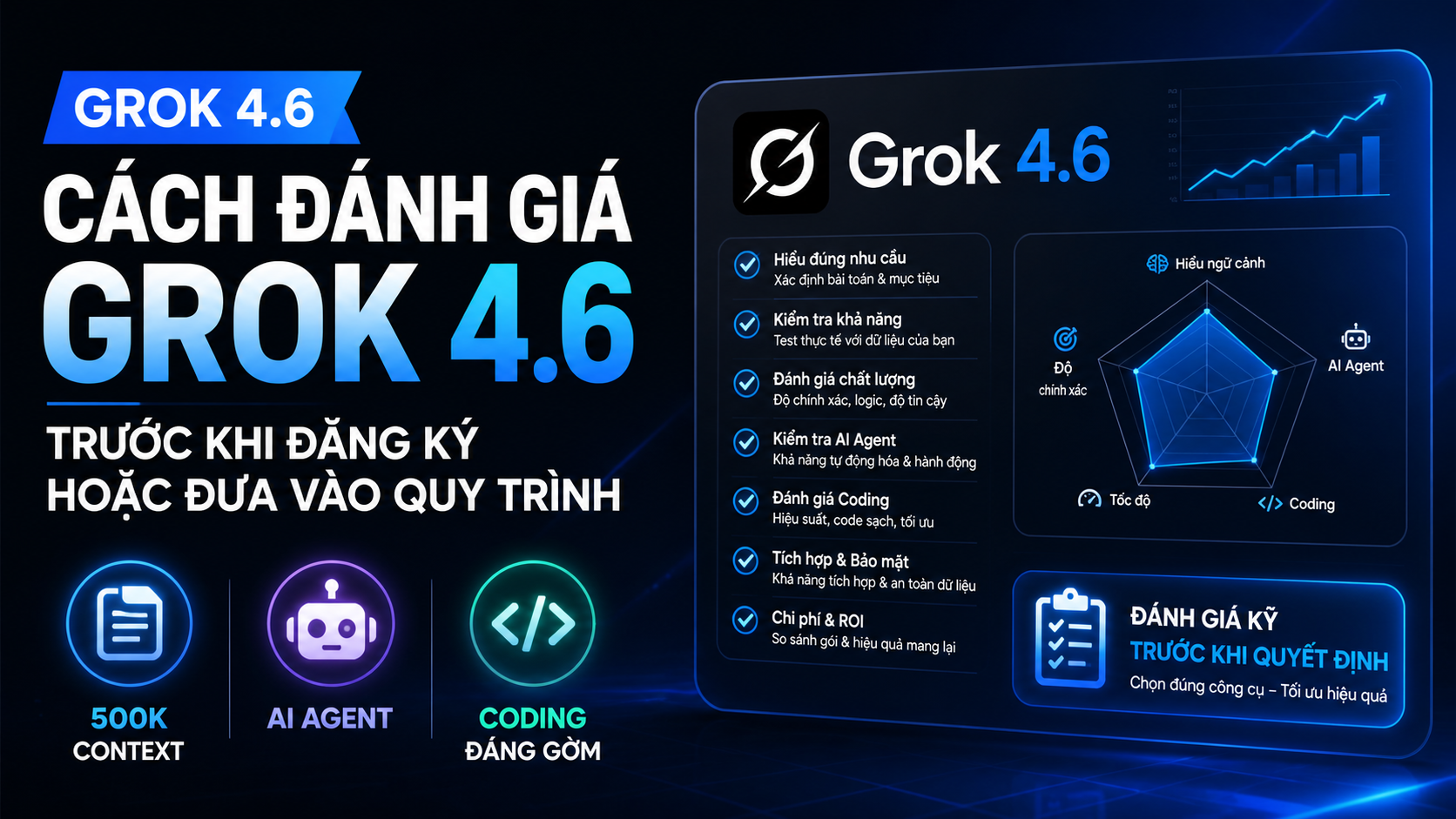 Cách Đánh Giá Grok 4.6 Trước Khi Đăng Ký Hoặc Đưa Vào Quy Trình - Grok 4.6 có gì mới