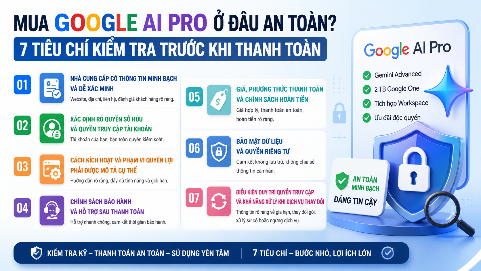 tiêu chí kiểm tra trước khi mua Google AI Pro tiêu chí kiểm tra trước khi mua Google AI Pro