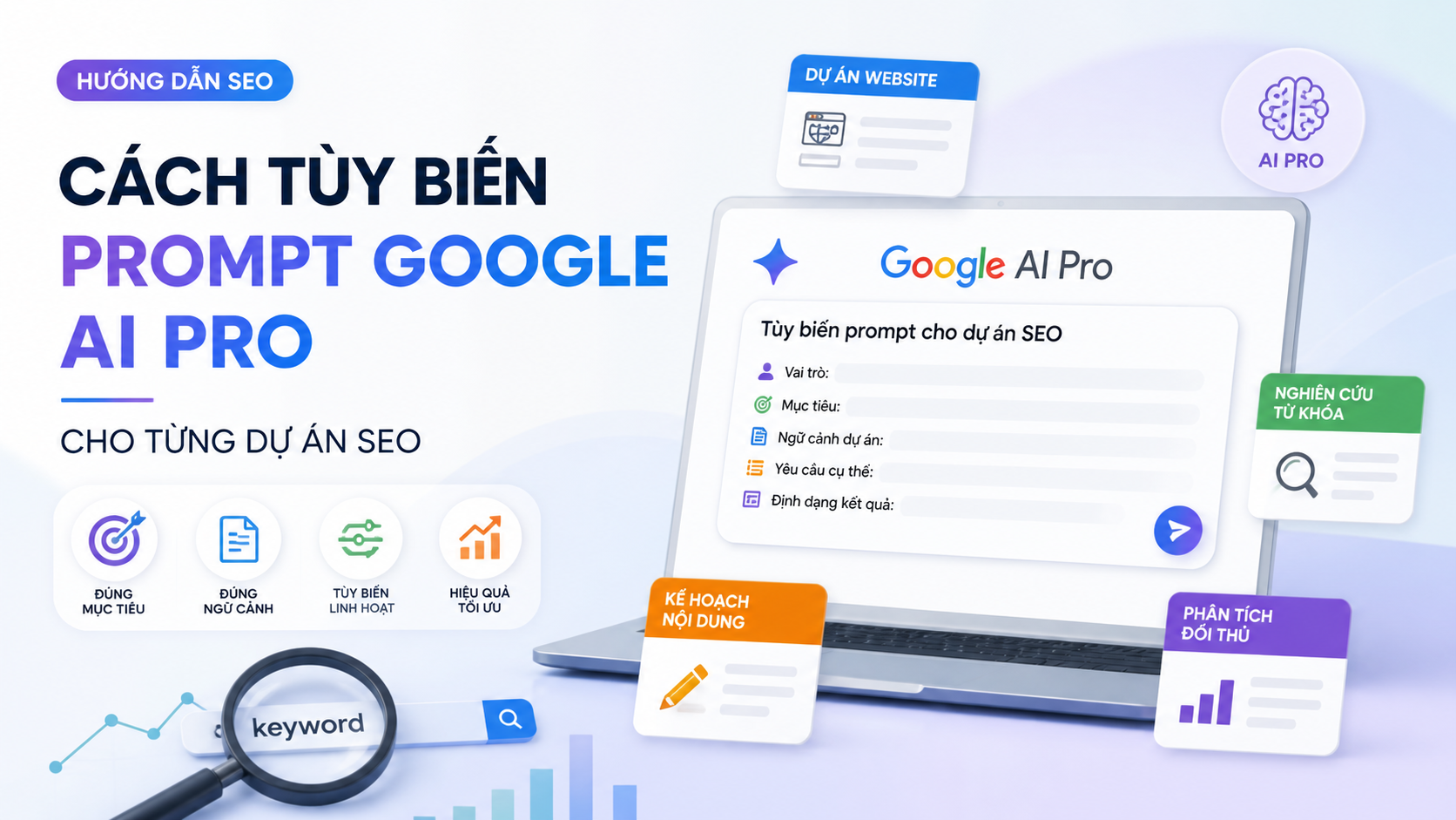 Cách tùy biến prompt Google AI Pro cho từng dự án SEO