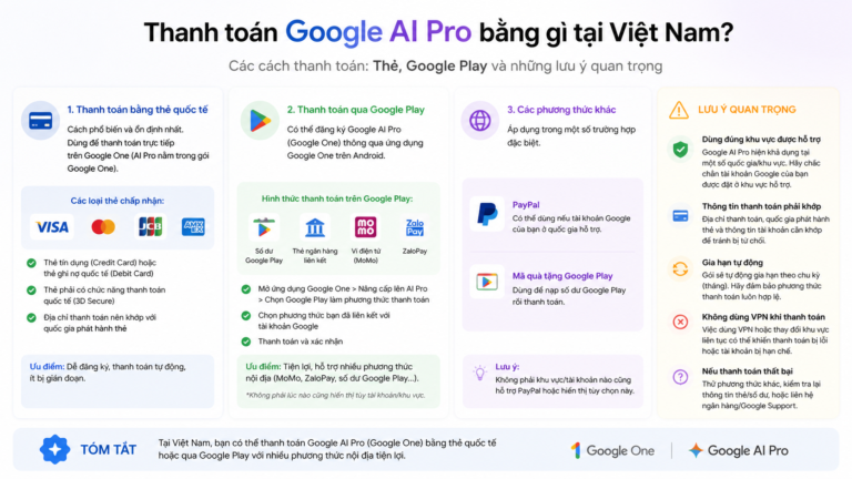 Thanh toán Google AI Pro bằng gì tại Việt Nam? Thẻ, Google Play và lưu ý