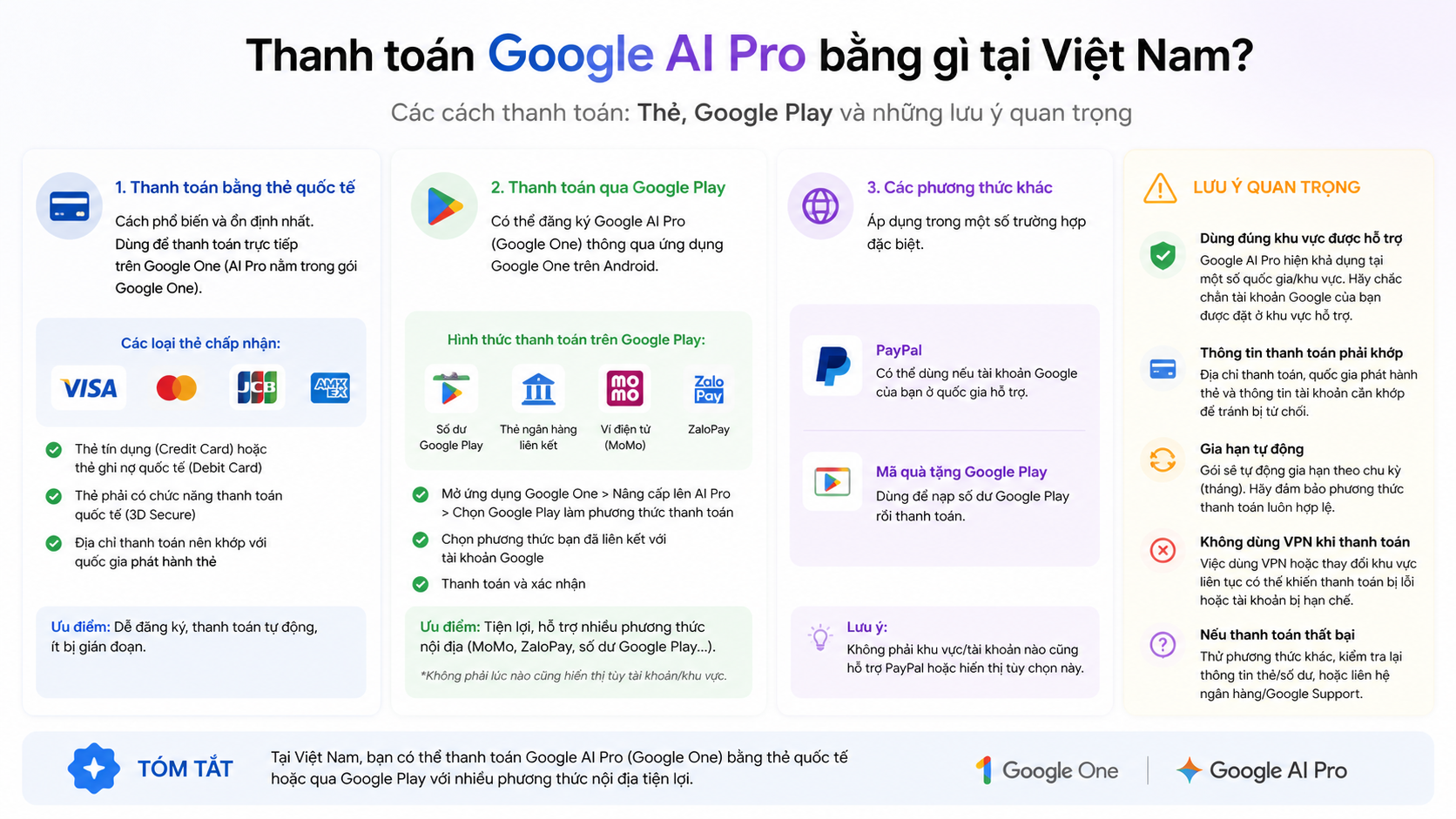 Thanh toán Google AI Pro bằng gì tại Việt Nam? Thẻ, Google Play và lưu ý