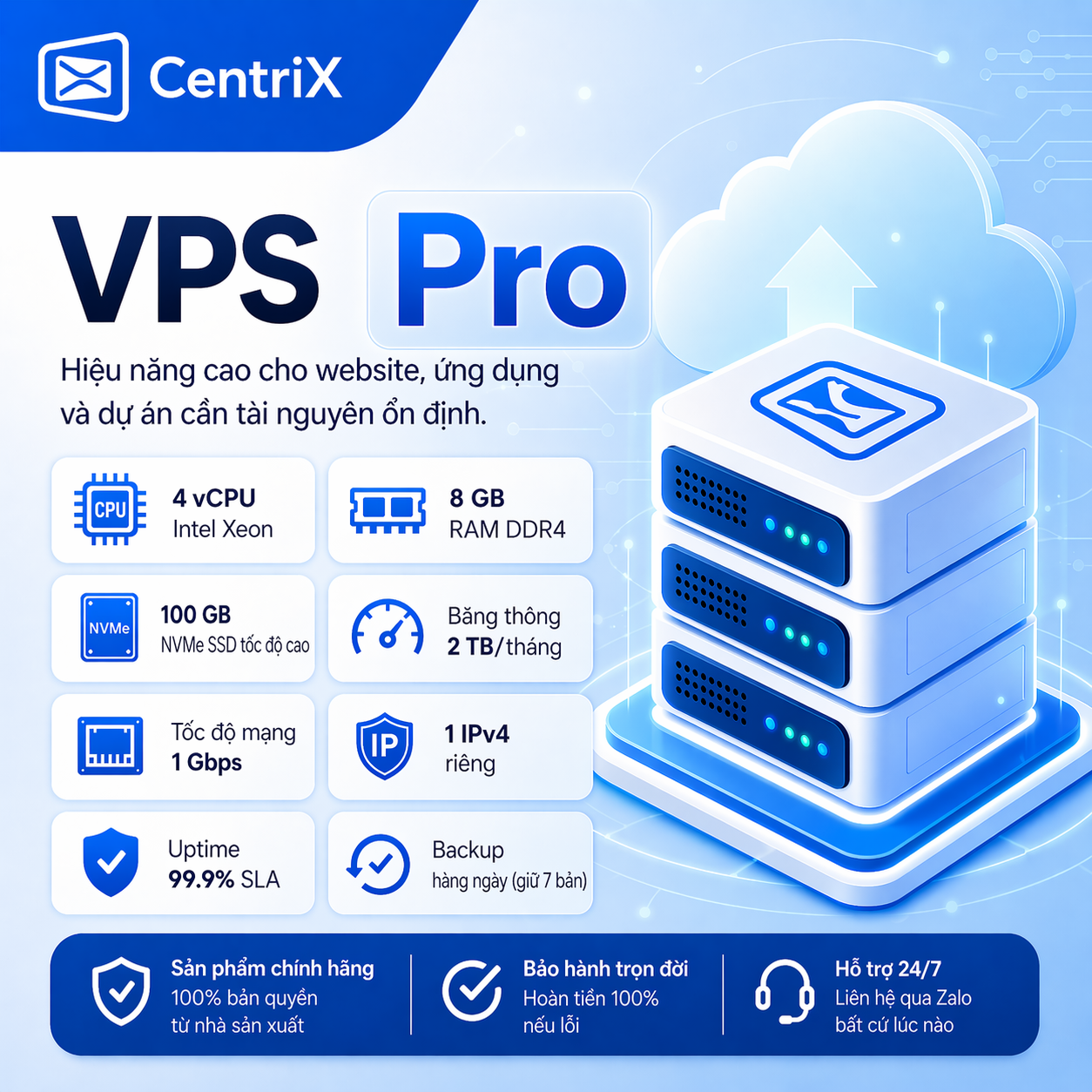 VPS Pro