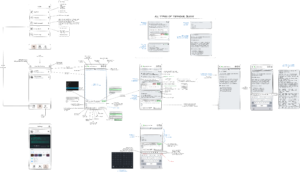 VB-07] Claude Code: Common Mistakes & “Production-ready” Project