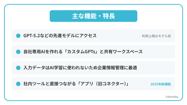 ChatGPT Businessプランとは？法人導入に必要な機能・料金・注意点を徹底解説