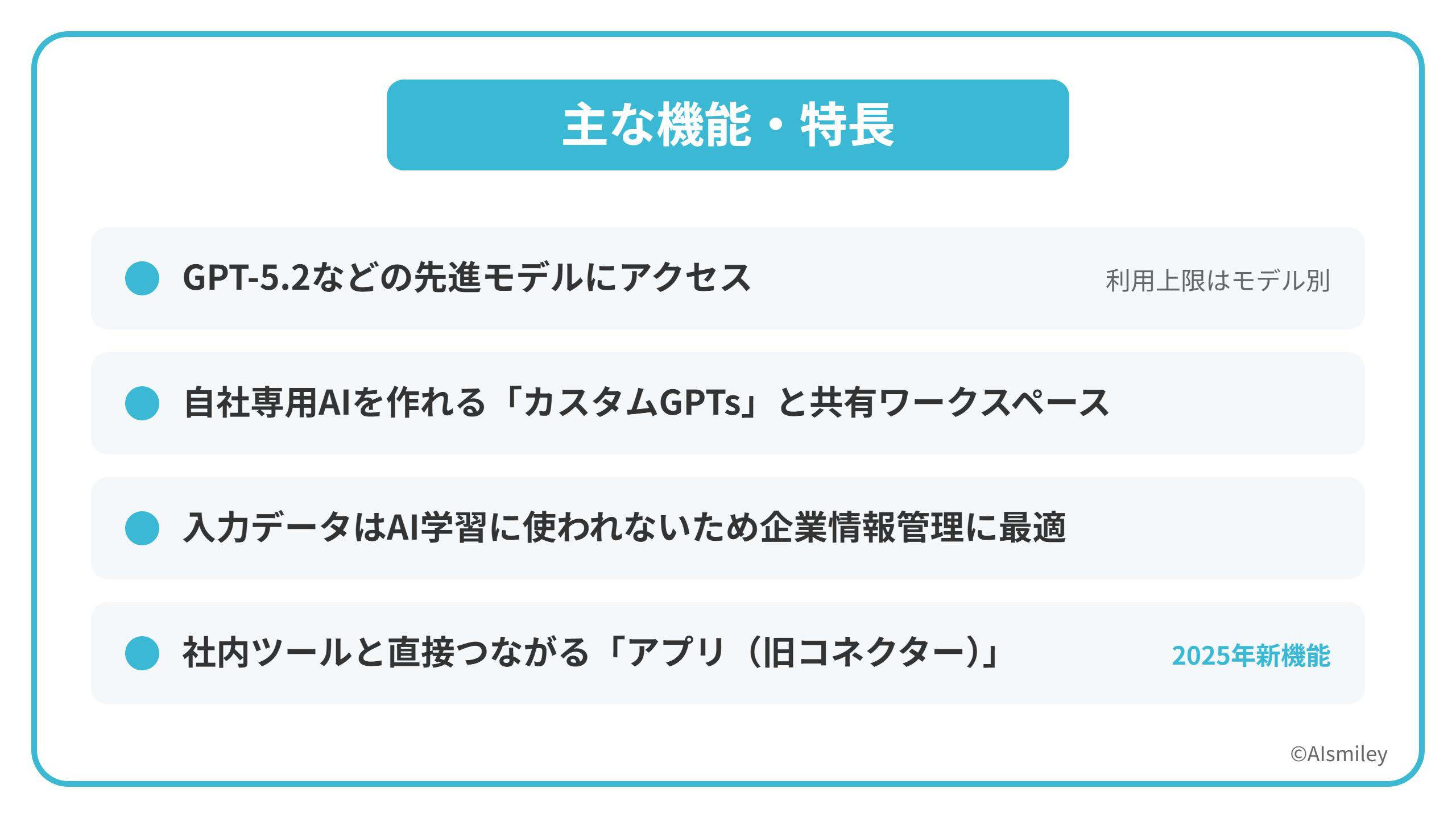 ChatGPT Businessプランとは？法人導入に必要な機能・料金・注意点を徹底解説