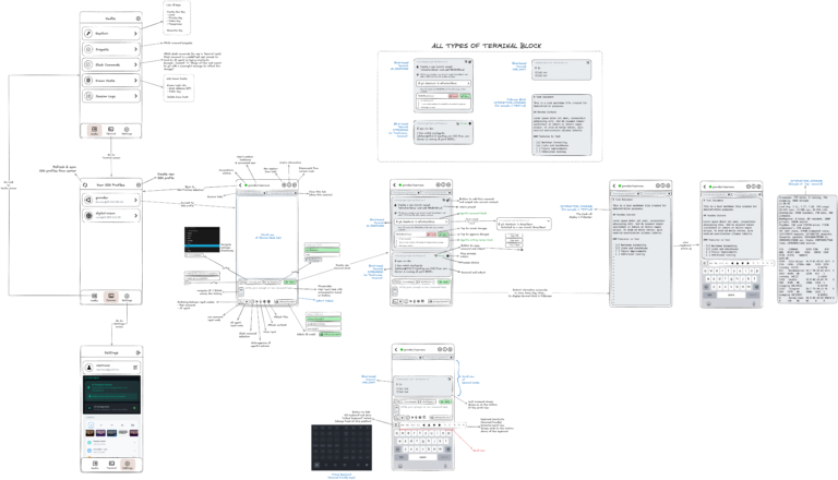 VB-07] Claude Code: Common Mistakes & “Production-ready” Project