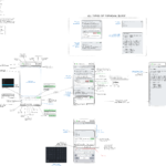 VB-07] Claude Code: Common Mistakes & “Production-ready” Project