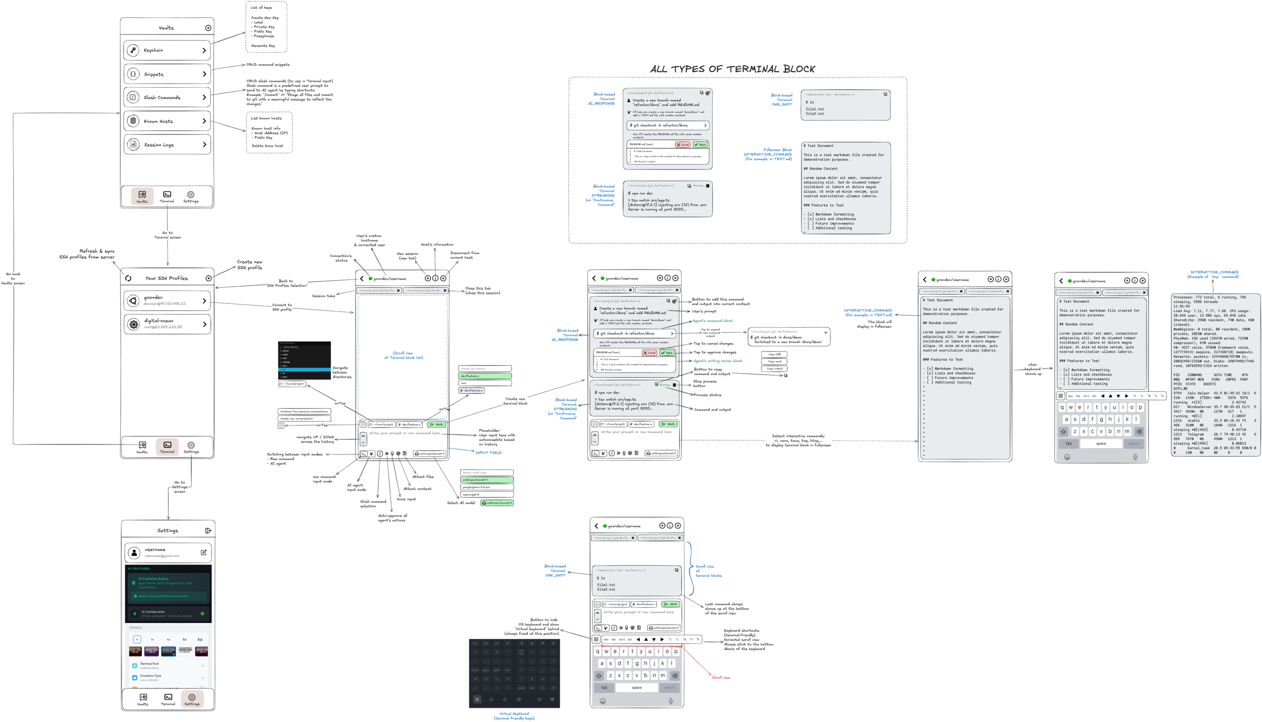 VB-07] Claude Code: Common Mistakes & “Production-ready” Project