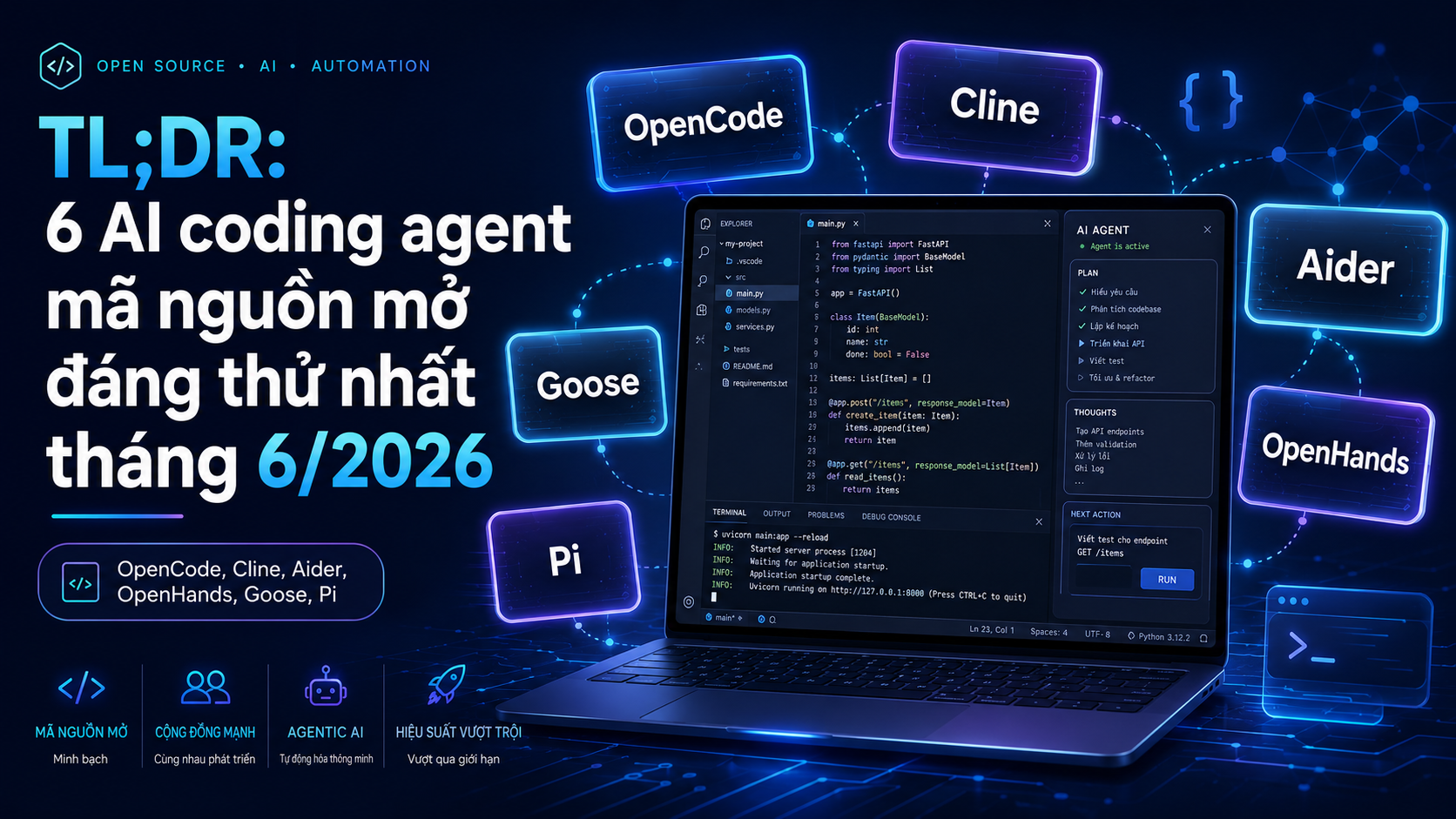 6 AI coding agent mã nguồn mở vượt mặt Copilot tháng 6/2026: OpenCode, Cline, Aider, OpenHands, Goose, Pi
