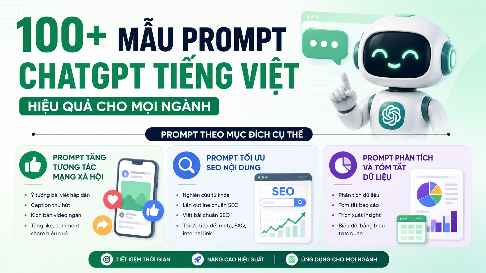 Prompt theo mục đích cụ thể - prompt chatgpt
