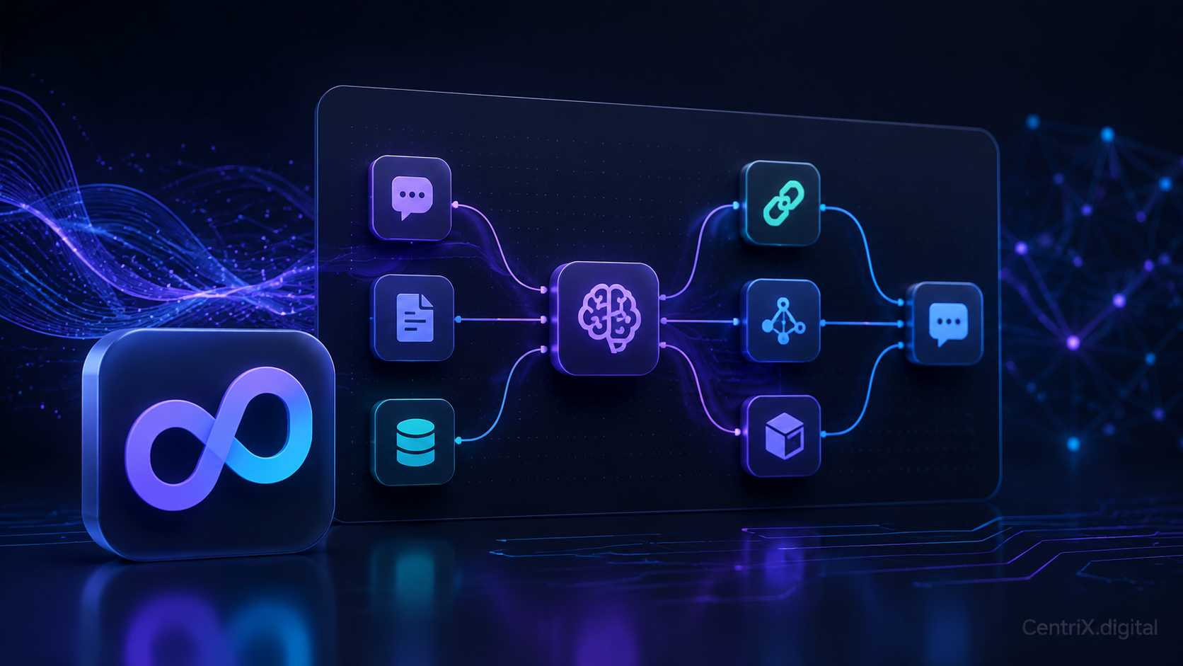 Langflow — IDE trực quan cho LangChain và LangGraph - 7 nền tảng workflow AI doanh nghiệp mã nguồn mở dẫn đầu 2026: n8n, Dify, Langflow, Flowise so kè
