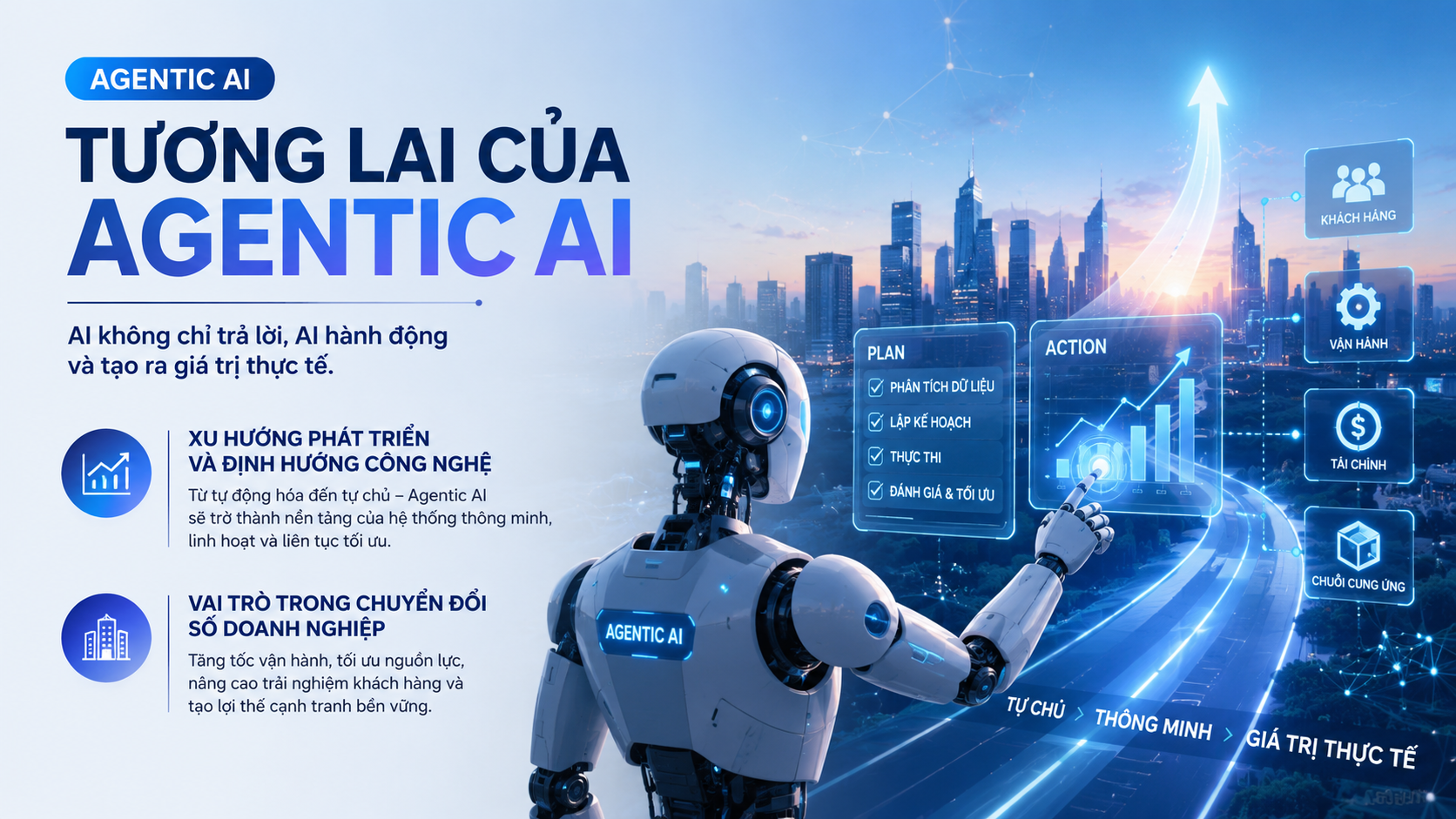 Tương lai của Agentic AI - Agentic AI